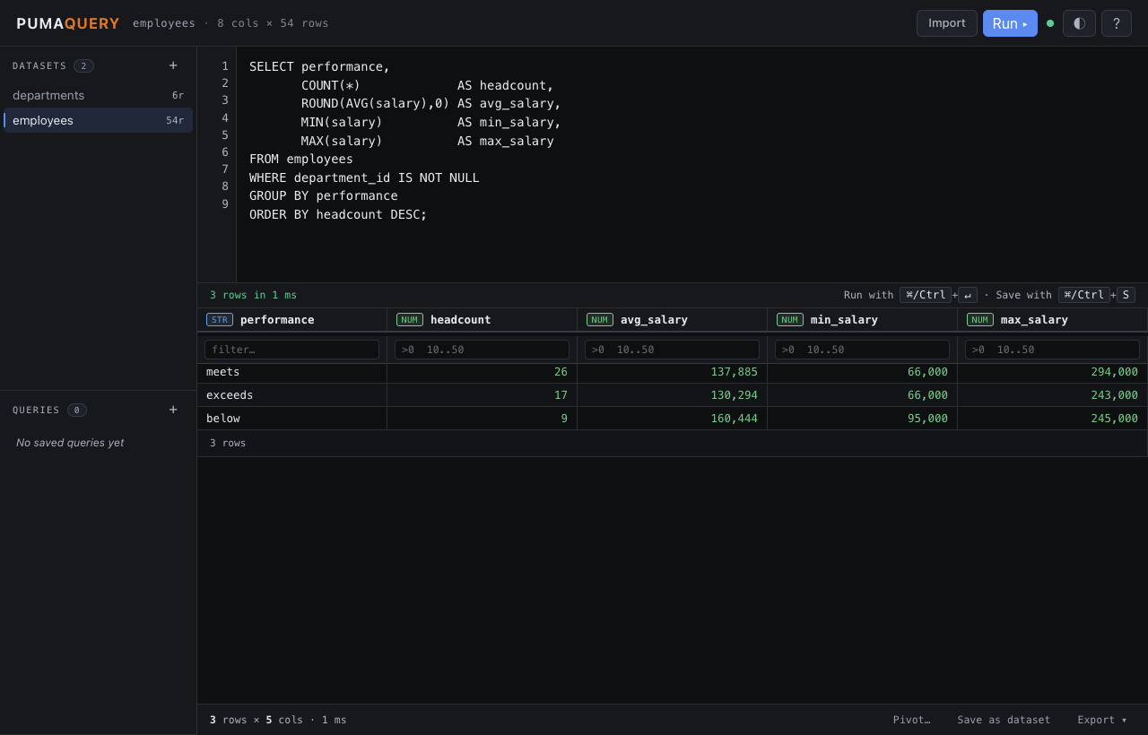 PumaQuery screenshot